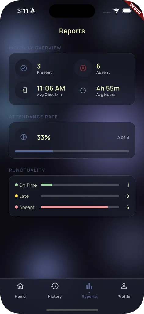 Hadir Mobile App - History