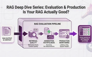 RAG Deep Dive Series: Evaluation & Production